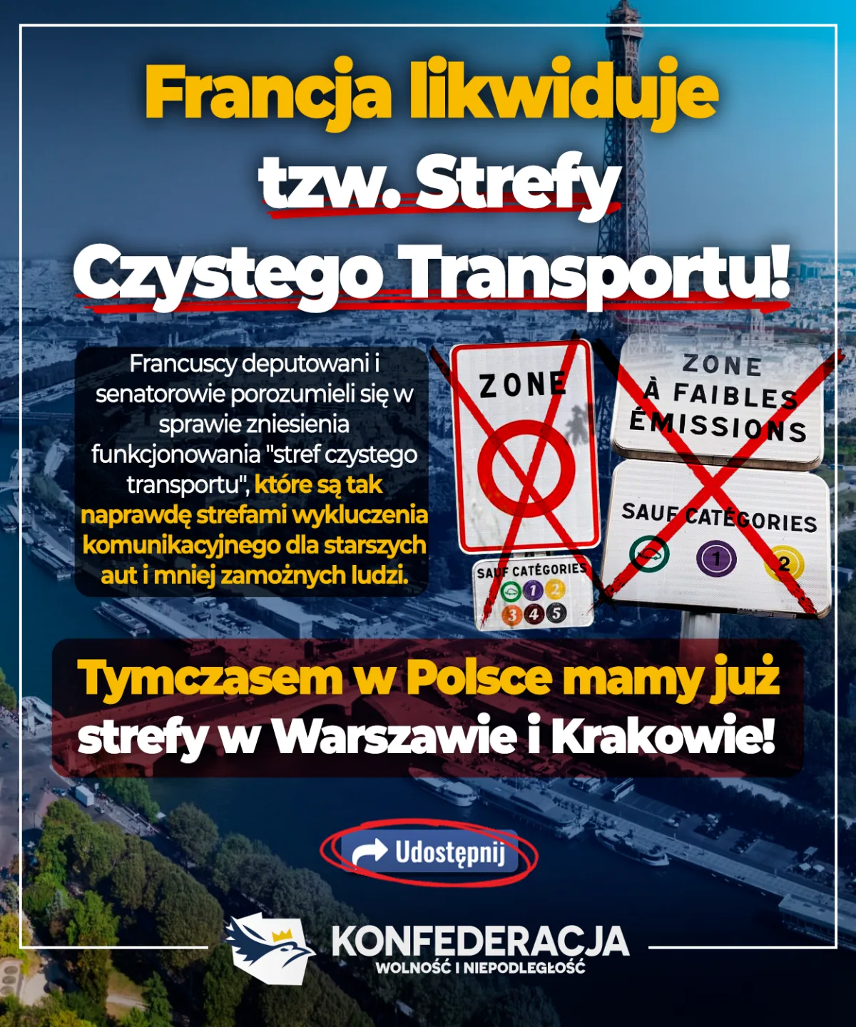 Grafika publicystyczna – Francja likwiduje Strefy Czystego Transportu